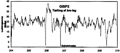 fig_o_42.gif (13025 bytes)