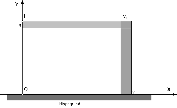 Udsnit af indlandsisen