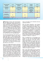 Side 12: Mad har fodspor (3)