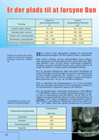 Side 18: Er der plads til at forsyne Danmark med vedvarende energi? (1)