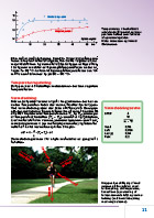 Side 11:  Vores energiforbrug - 2 (3)