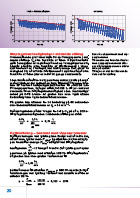 Side 20: Hjertet - en kredsløbspumpe (6)