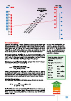side 23: Bestemmelse af kondital (2)