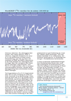 Side 11: Fortidens variable klima - fortsat