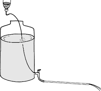 Opstilling til undersøgelse af strømningsform